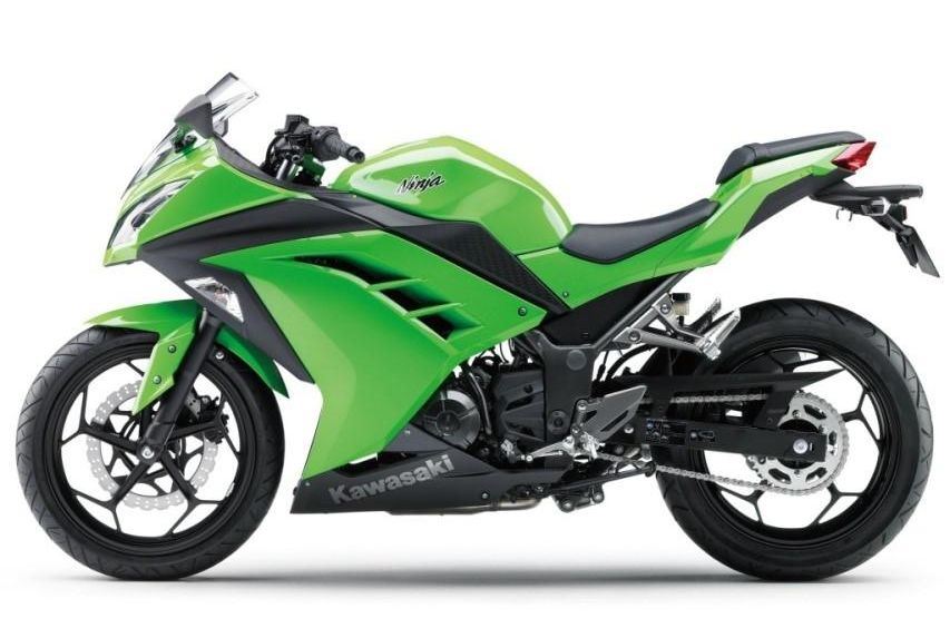 Kawasaki Ninja 250/300